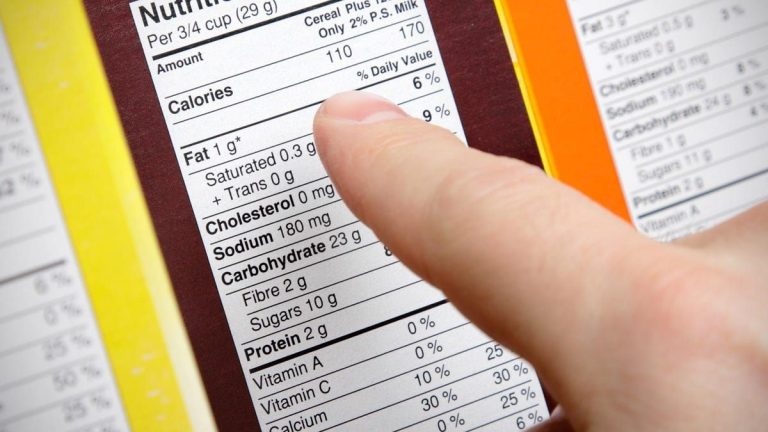 Reading Food Labels for Better Choices